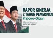 CELIOS Rilis Rapor Dua Tahun Pemerintahan Prabowo–Gibran, Soroti Evaluasi Kinerja Kabinet dan Dampak Kebijakan terhadap Masyarakat