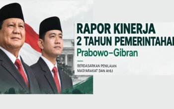 CELIOS Rilis Rapor Dua Tahun Pemerintahan Prabowo–Gibran, Soroti Evaluasi Kinerja Kabinet dan Dampak Kebijakan terhadap Masyarakat